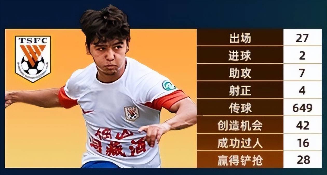 开云体育官网-关于富力新援发挥出色，助球队逼平鲁能的信息