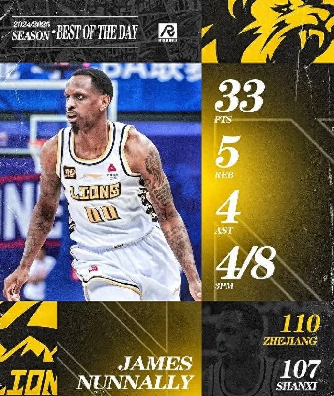 广厦队挑战失败,目前积分排名下滑 广厦队挑战失败,目前积分排名下滑