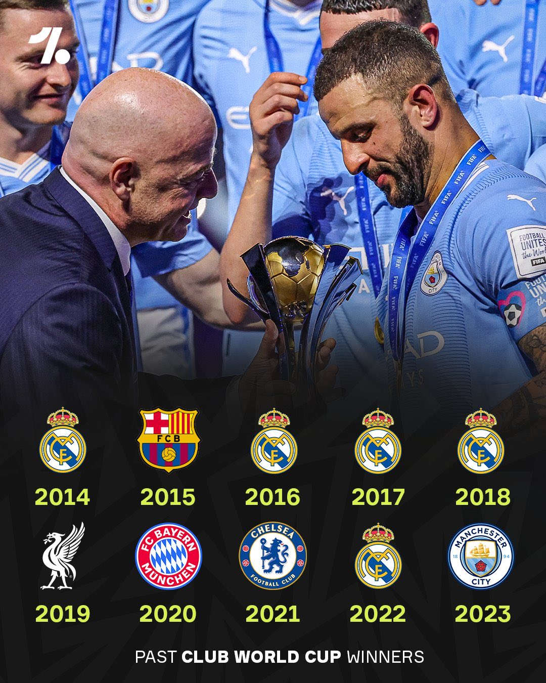 关于独家:皇家马德里世俱杯首战阵容预测的信息 关于独家:皇家马德里世俱杯首战阵容预测的信息