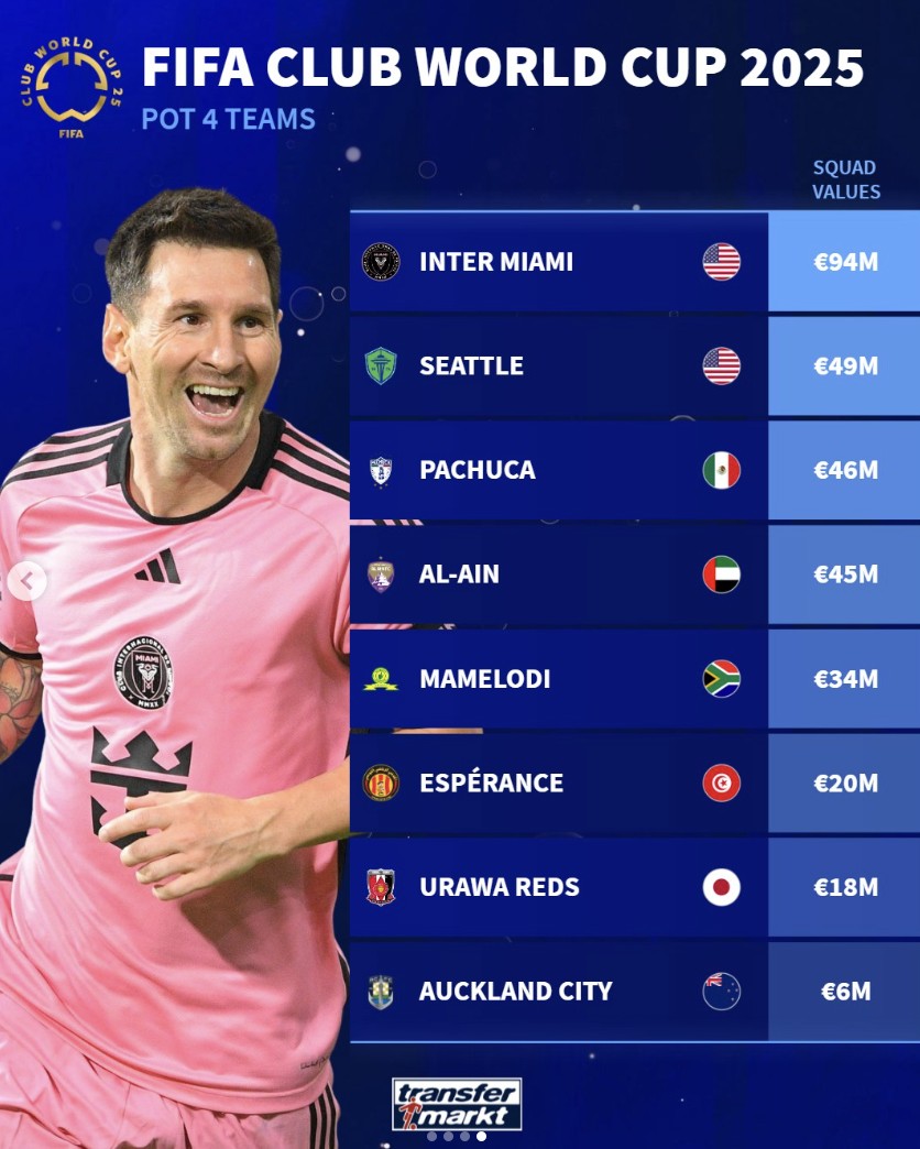 关于独家:皇家马德里世俱杯首战阵容预测的信息 关于独家:皇家马德里世俱杯首战阵容预测的信息