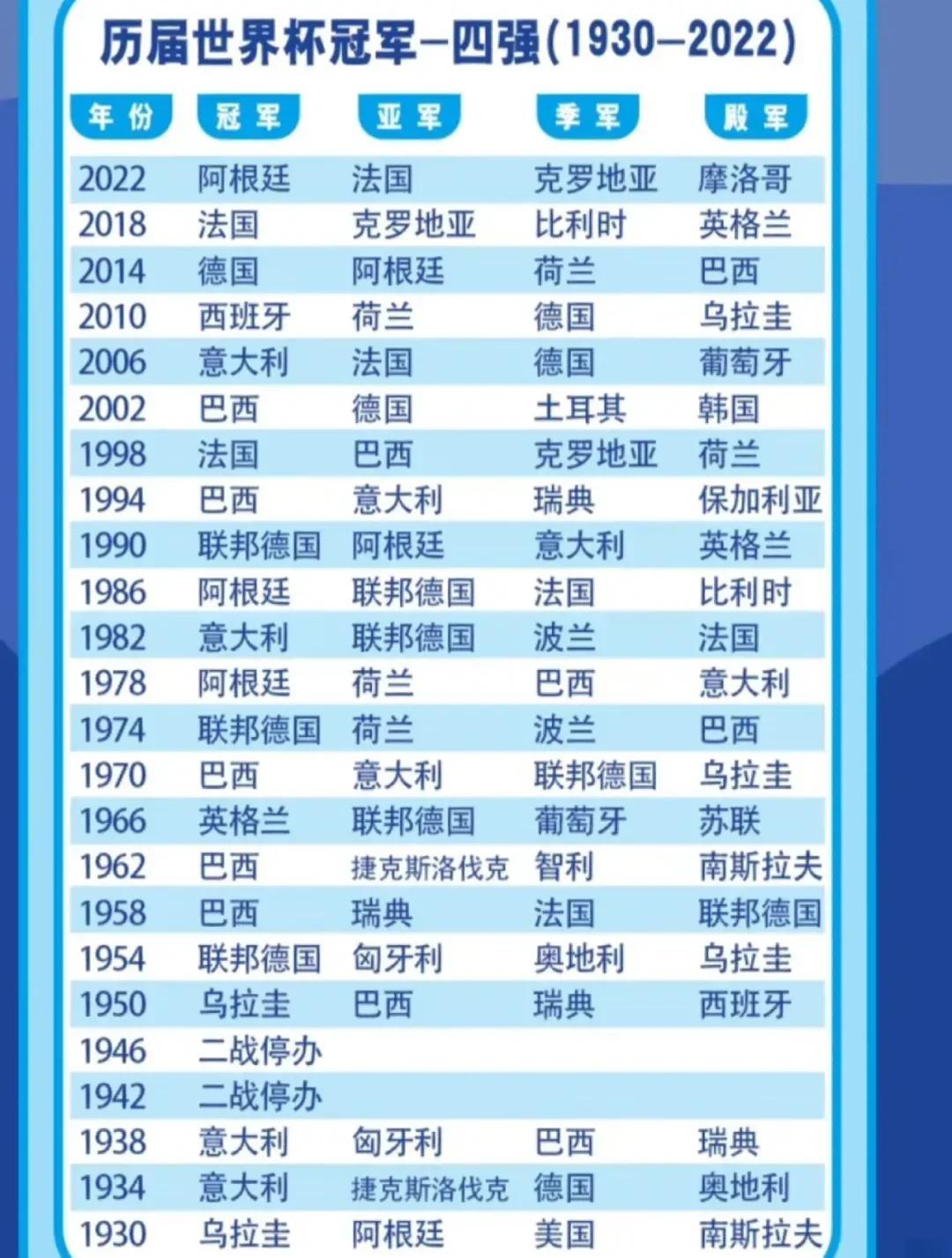 包含欧国联冠军之争激烈上演,胜者屹立巅峰的词条 包含欧国联冠军之争激烈上演,胜者屹立巅峰的词条