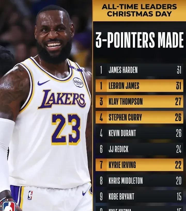 包含皇帝再现辉煌!詹姆斯率湖人击败爵士取胜的词条 包含皇帝再现辉煌!詹姆斯率湖人击败爵士取胜的词条