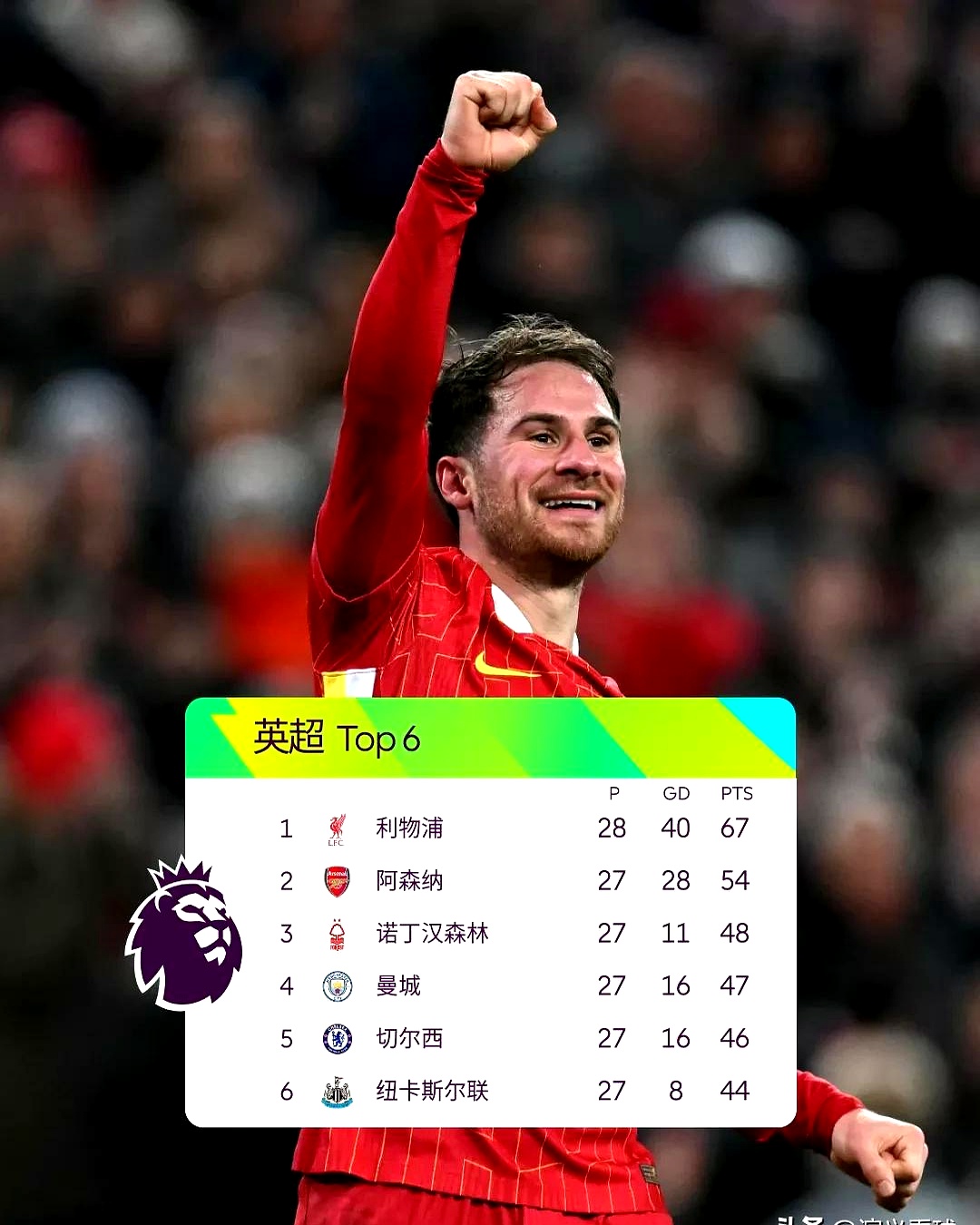 开云APP-关于利物浦球员士气高昂，备战冠军联赛的信息