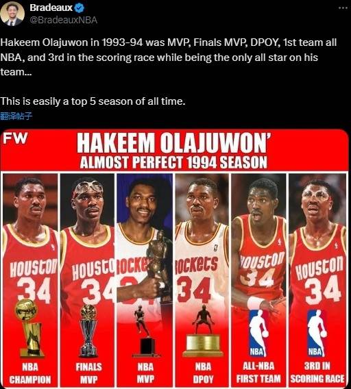 NBA历史最佳球员排名出炉,争议不断引热议 NBA历史最佳球员排名出炉,争议不断引热议