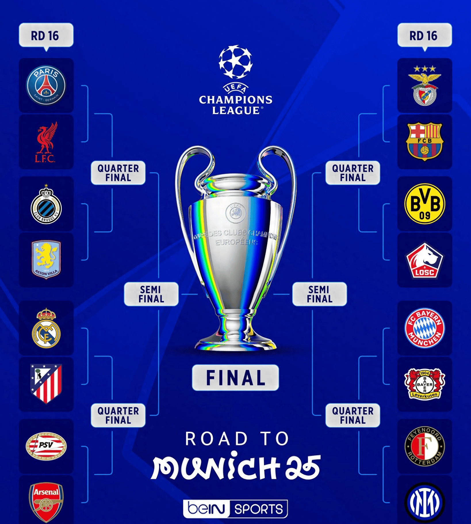 塞尔维亚队晋级欧洲预选赛，成绩亮眼