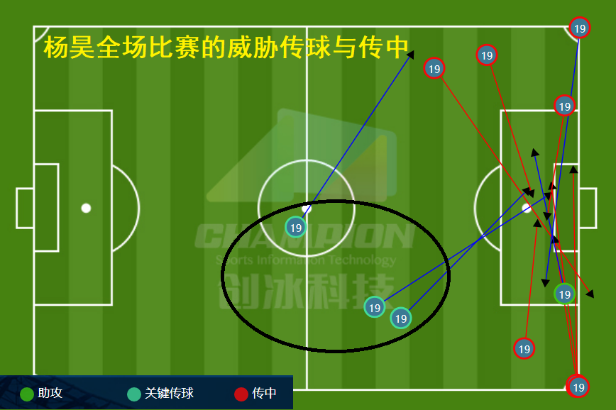开云体育中国-球队战术如何影响比赛输出结果