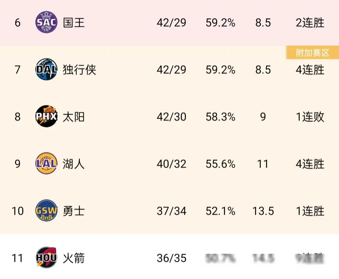 战局进入白热化，欧洲强队为胜利拼尽全力