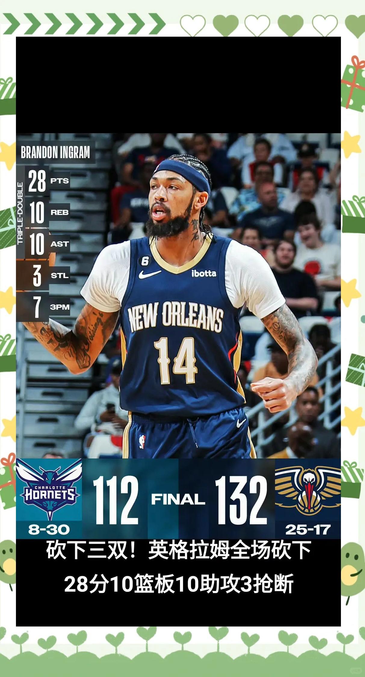 包含鹈鹕外线火力全开,带队连胜迎战对手的词条 包含鹈鹕外线火力全开,带队连胜迎战对手的词条