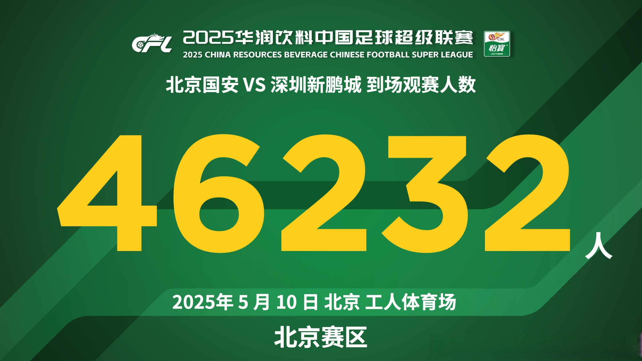 北京队在一场激烈的对决中获得了胜利 北京队在一场激烈的对决中获得了胜利