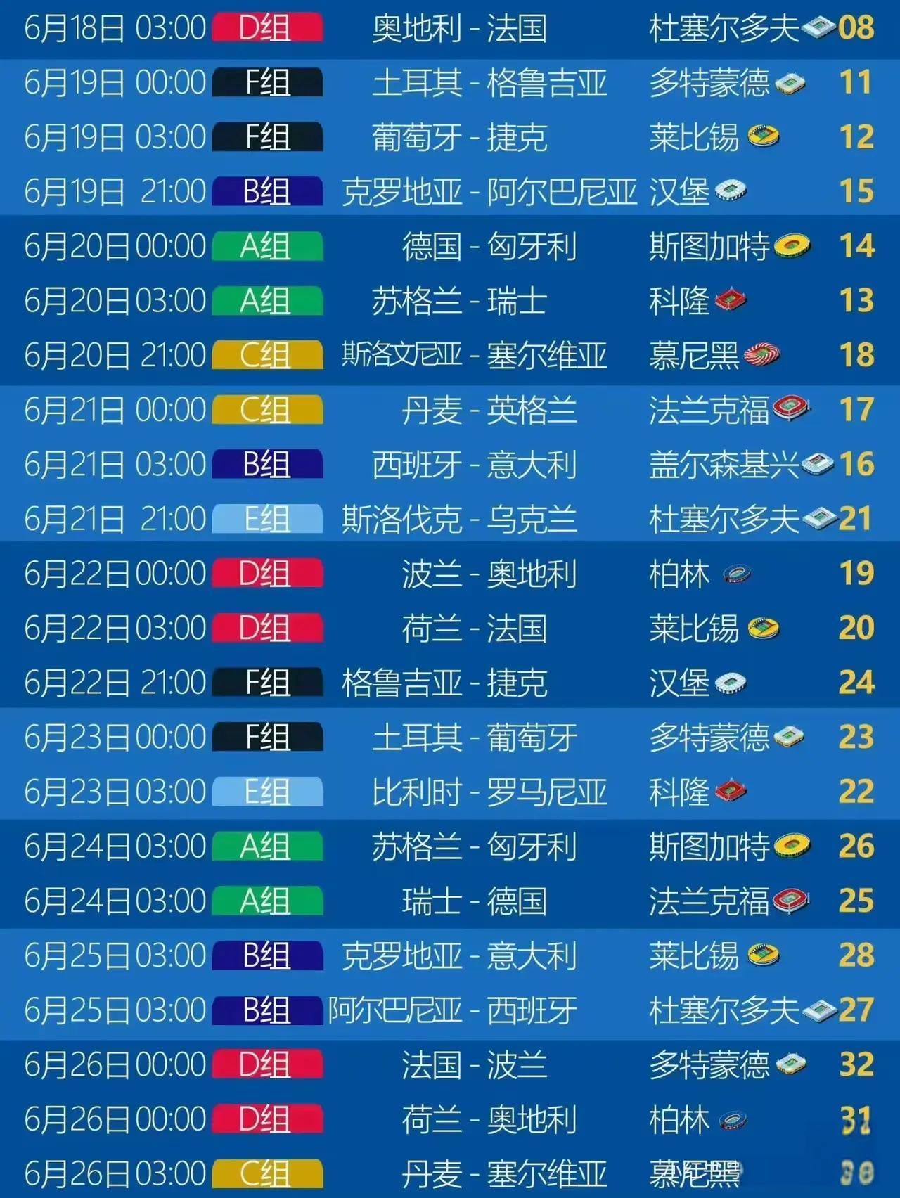 前赛季亚军反超夺冠,热门球队夺冠前景不明的简单介绍 前赛季亚军反超夺冠,热门球队夺冠前景不明的简单介绍